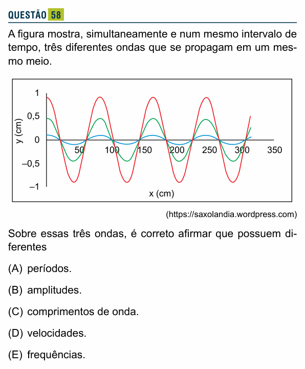 Enunciado da questão 58 de Física do Santa Marcelina 2017