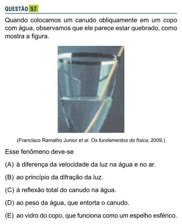 Enunciado da questão 57 de Física do Santa Marcelina 2018