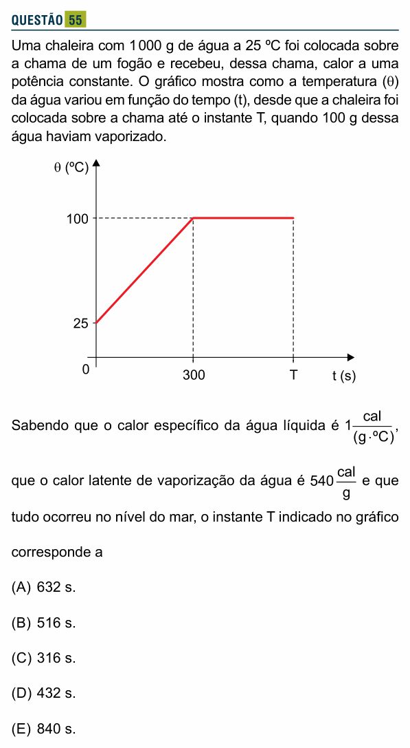 Enunciado da questão 55 de Física do Santa Marcelina 2022 (2º semestre)