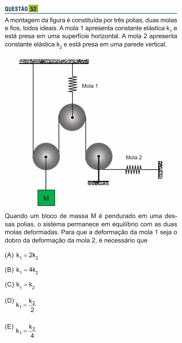 Enunciado da questão 52 de Física do Santa Marcelina 2023