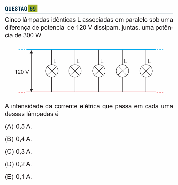 Enunciado da questão 59 de Física do Santa Marcelina 2023