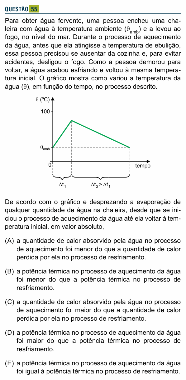 Enunciado da questão 55 de Física do Santa Marcelina 2023 (2º semestre)