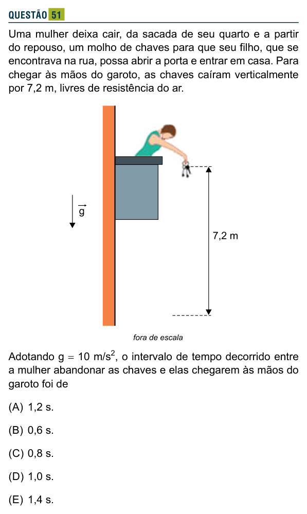 Enunciado da questão 51 de Física do Santa Marcelina 2024