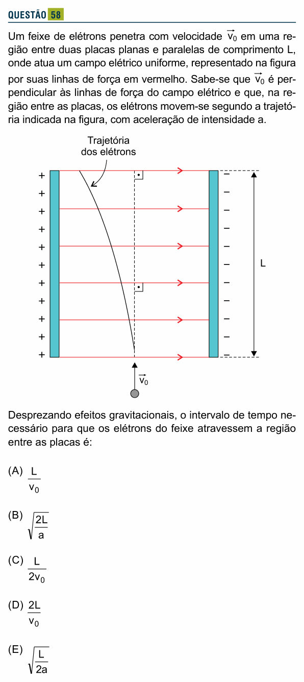 Enunciado da questão 58 de Física do Santa Marcelina 2024