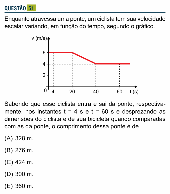 Enunciado da questão 51 de Física do Santa Marcelina 2024 (2º semestre)