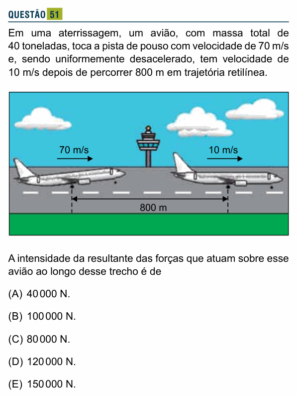 Enunciado da questão 51 de Física do Santa Marcelina 2025