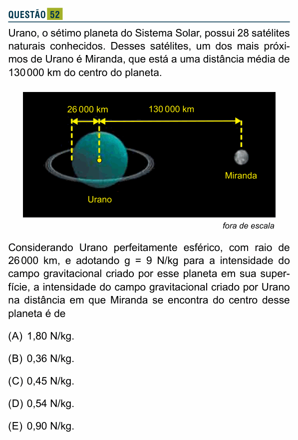 Enunciado da questão 52 de Física do Santa Marcelina 2025