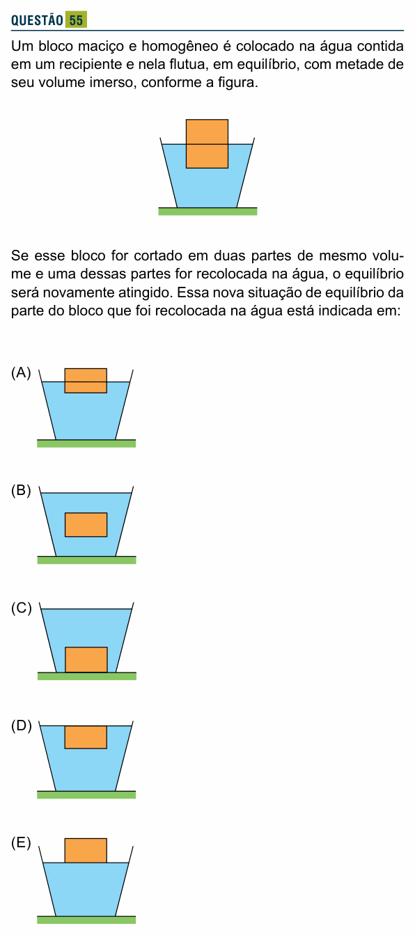 Enunciado da questão 55 de Física do Santa Marcelina 2025