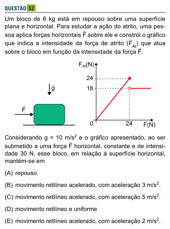 Enunciado da questão 52 de Física do Santa Marcelina 2025 (2º semestre)