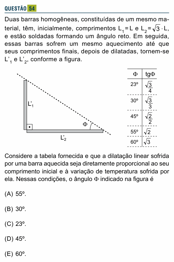 Enunciado da questão 54 de Física do Santa Marcelina 2025 (2º semestre)