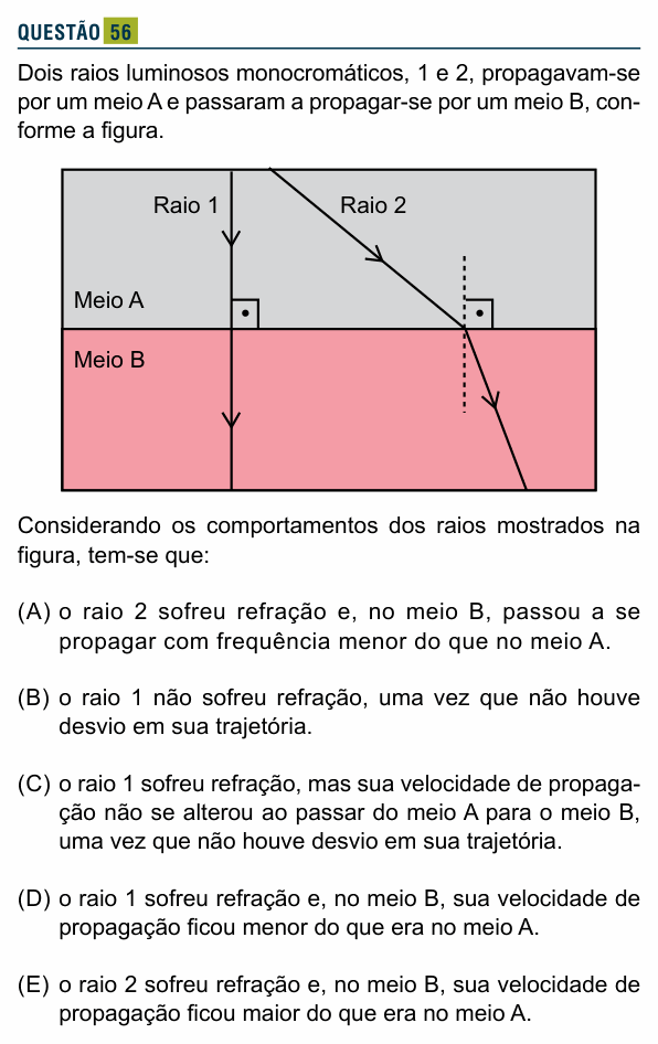 Enunciado da questão 56 de Física do Santa Marcelina 2025 (2º semestre)