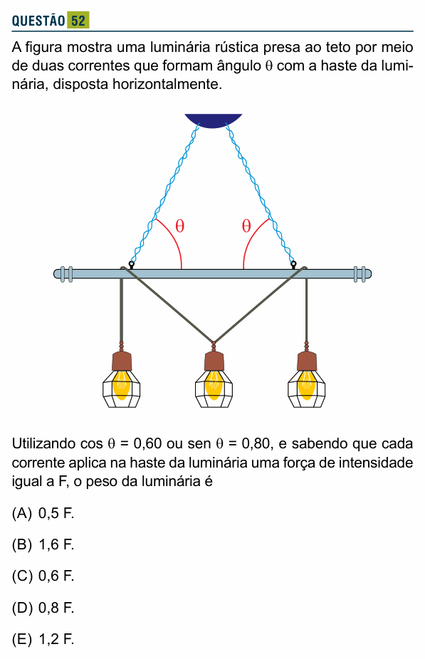 Enunciado da questão 52 de Física do Santa Marcelina 2026