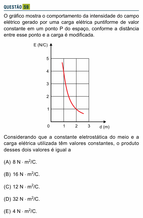 Enunciado da questão 59 de Física do Santa Marcelina 2026 (2º semestre)