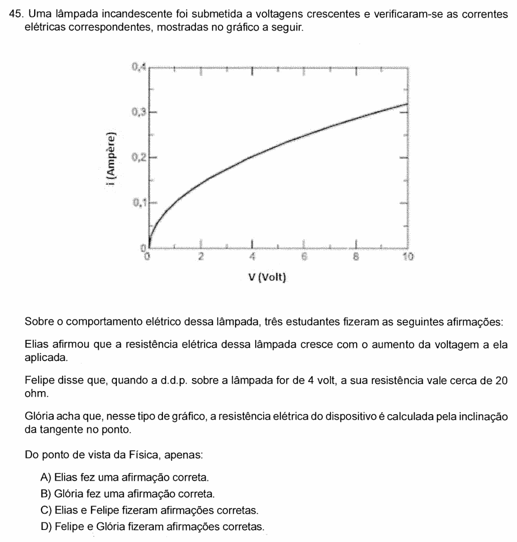Enunciado da questão 45 de Física do FCM-MG 2017
