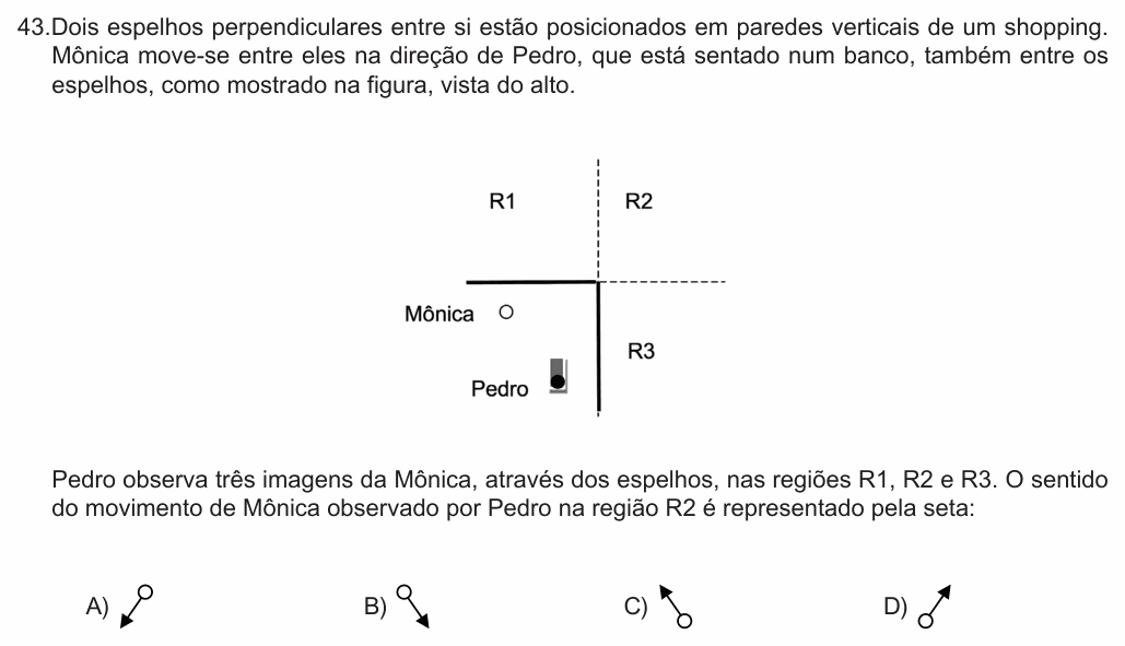 Enunciado da questão 43 de Física do FCM-MG 2018