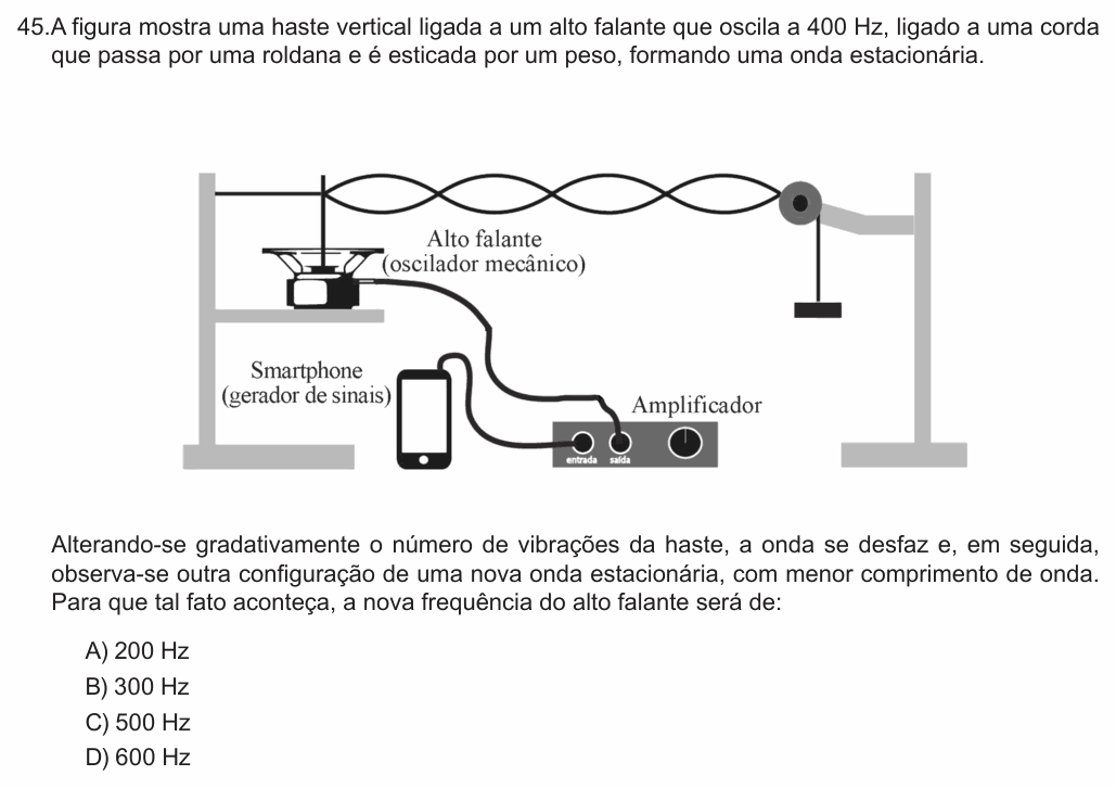 Enunciado da questão 45 de Física do FCM-MG 2018
