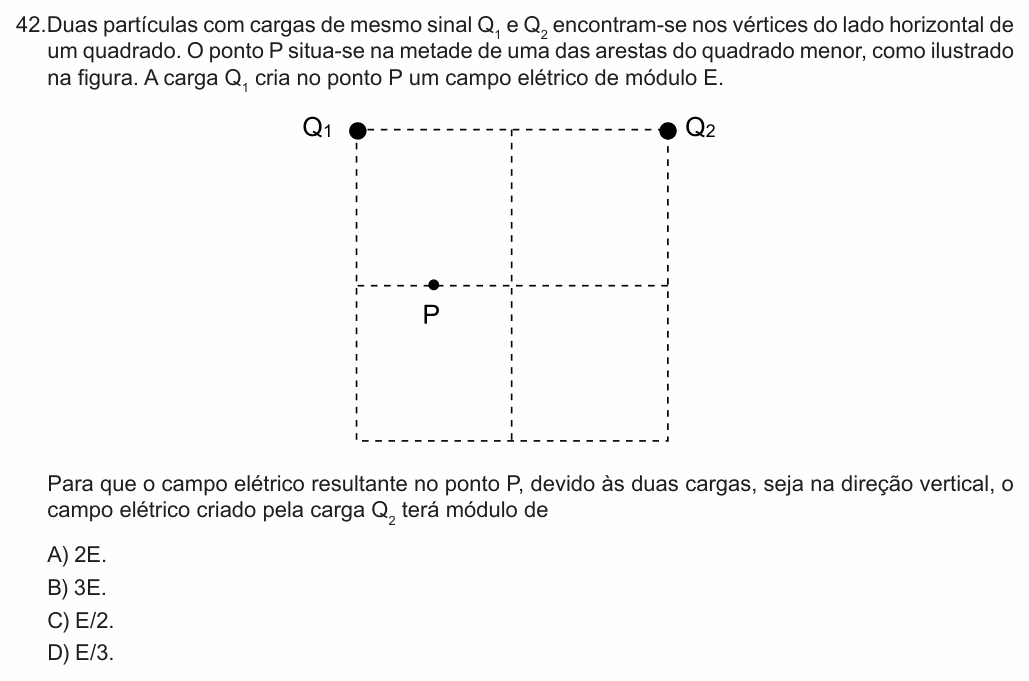 Enunciado da questão 42 de Física do FCM-MG 2019