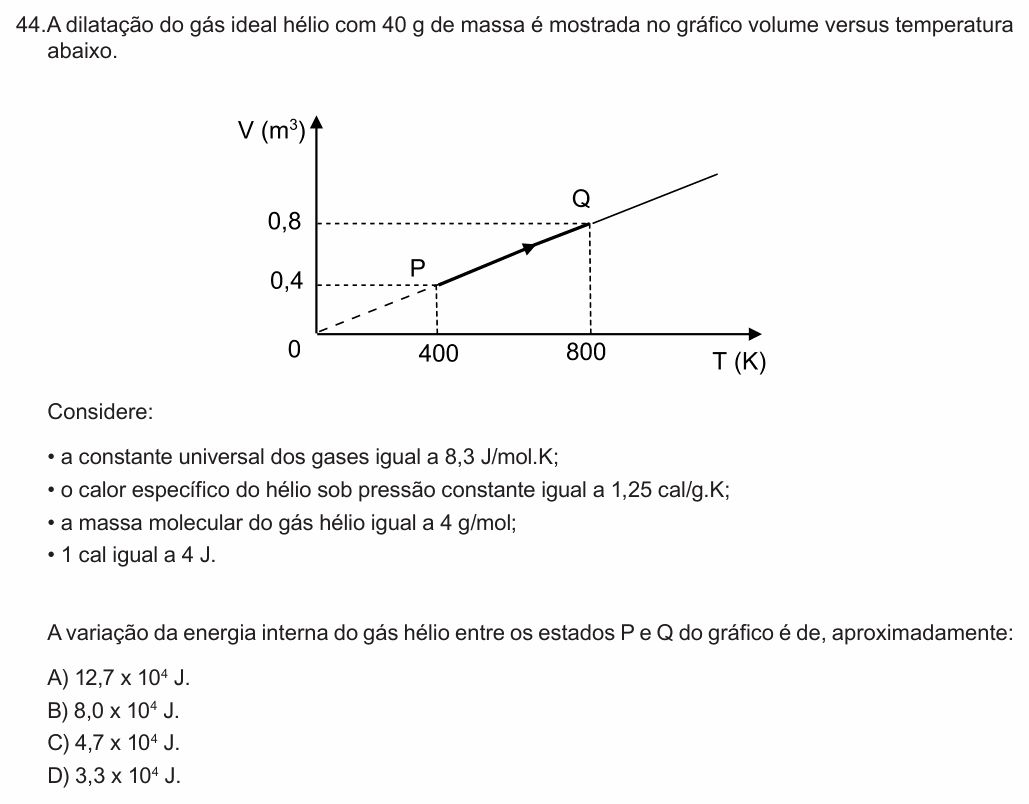 Enunciado da questão 44 de Física do FCM-MG 2019
