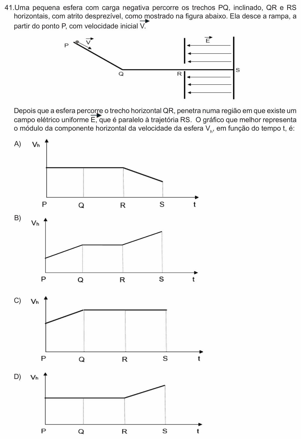 Enunciado da questão 41 de Física do FCM-MG 2021 (2º semestre)