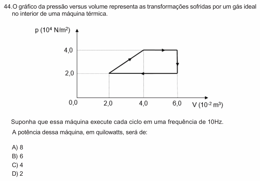 Enunciado da questão 44 de Física do FCM-MG 2021 (2º semestre)