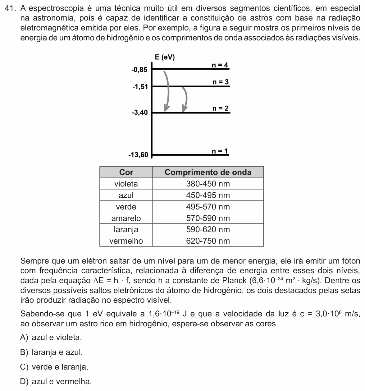 Enunciado da questão 41 de Física do FCM-MG 2023 (2º semestre)
