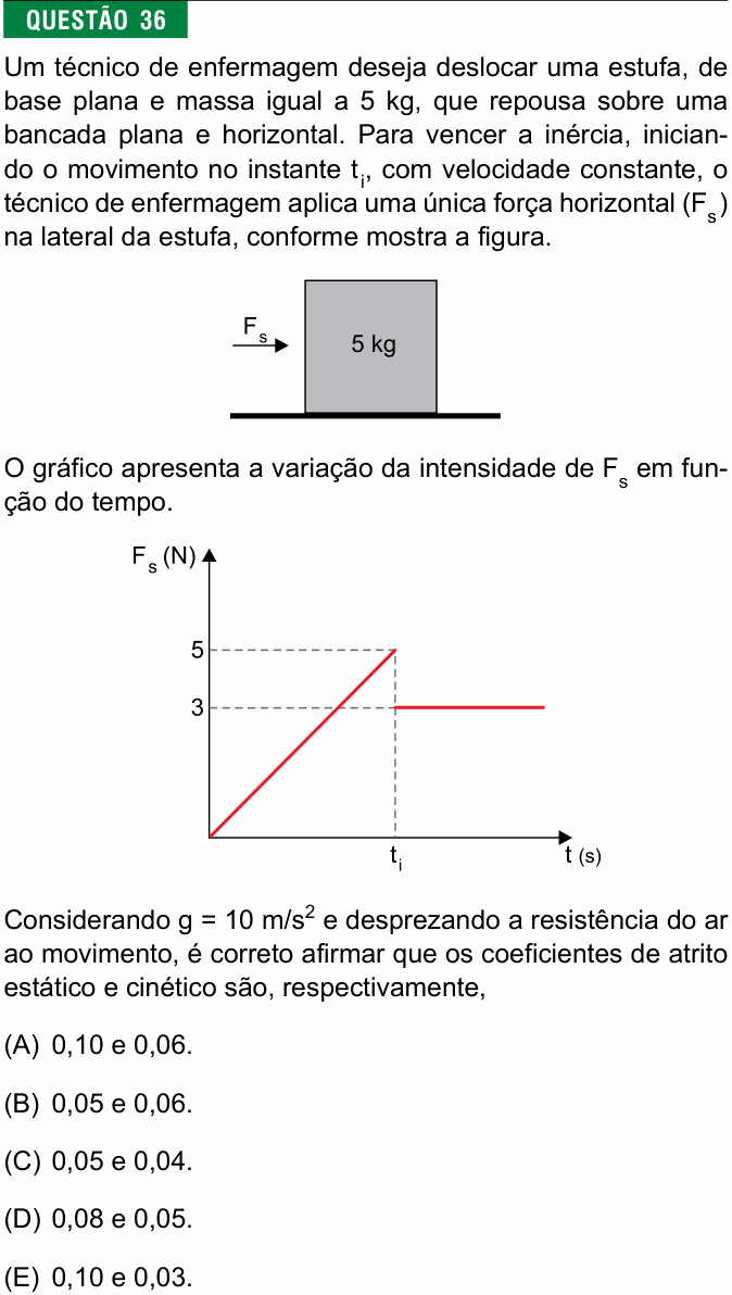 Enunciado da questão 36 de Física do FMJ 2016