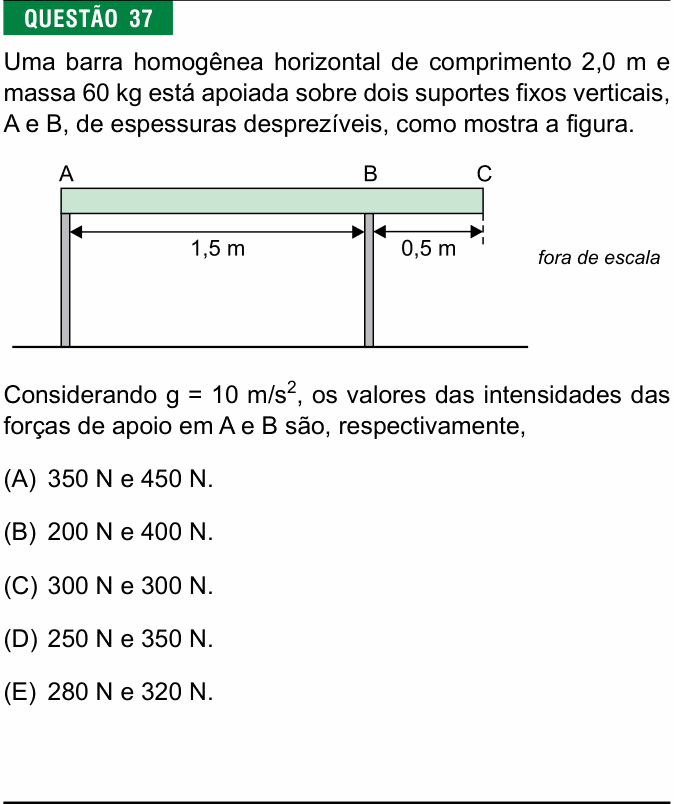 Enunciado da questão 37 de Física do FMJ 2016