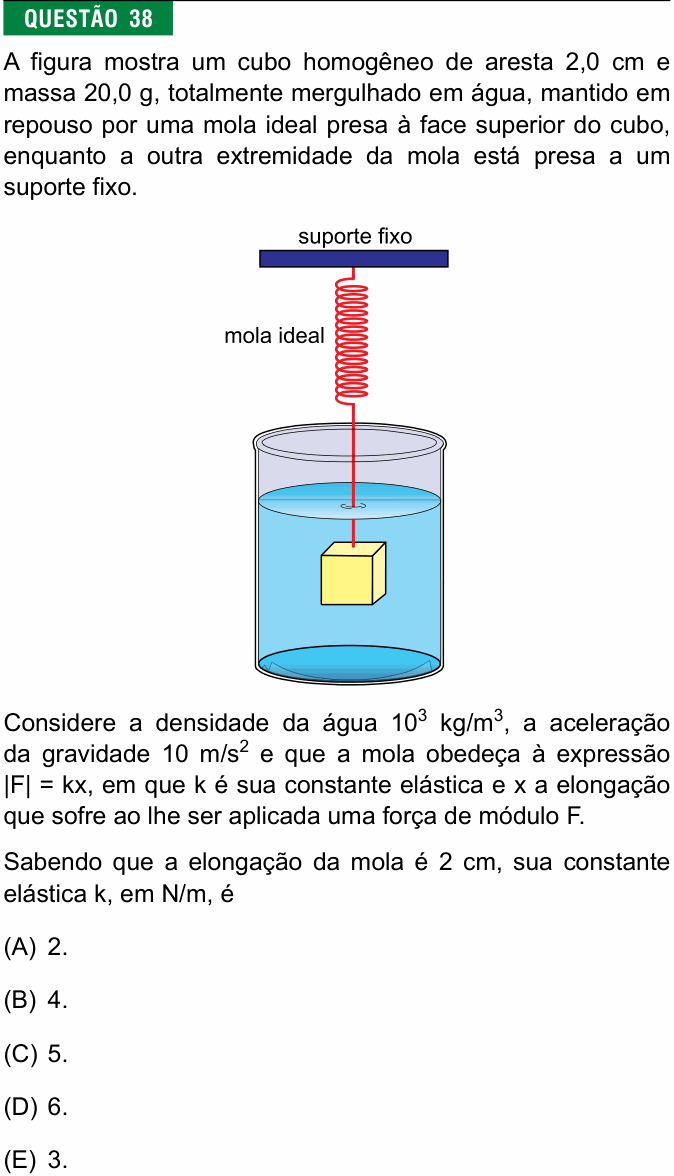 Enunciado da questão 38 de Física do FMJ 2016