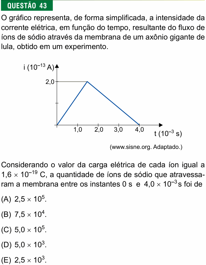 Enunciado da questão 43 de Física do FMJ 2017