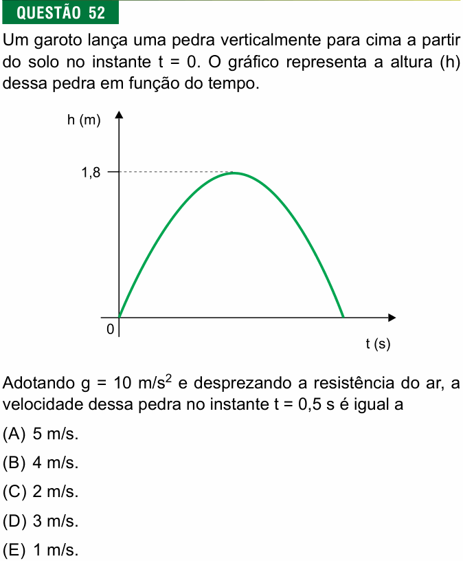 Enunciado da questão 52 de Física do FMJ 2018