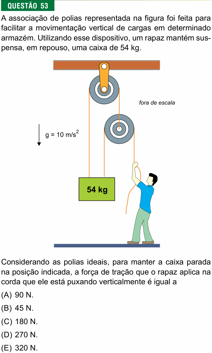 Enunciado da questão 53 de Física do FMJ 2018