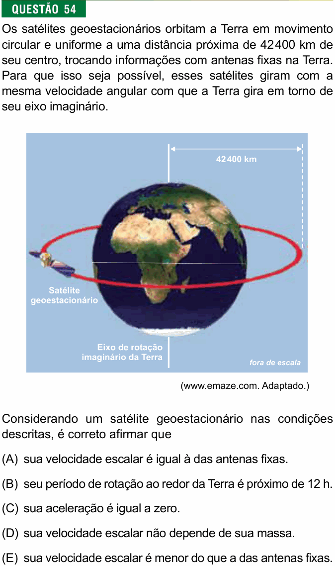 Enunciado da questão 54 de Física do FMJ 2018