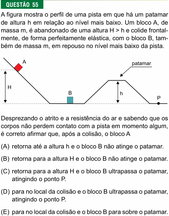 Enunciado da questão 55 de Física do FMJ 2018