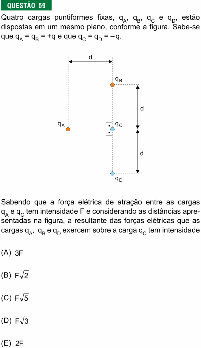 Enunciado da questão 59 de Física do FMJ 2018