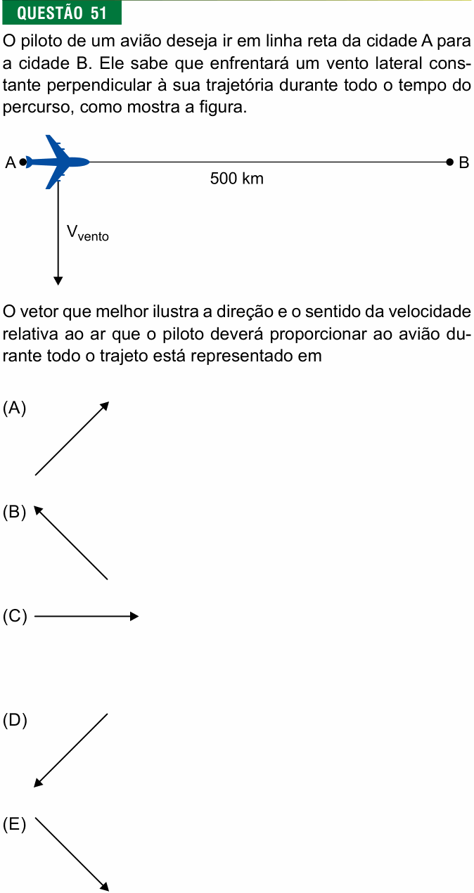Enunciado da questão 51 de Física do FMJ 2019