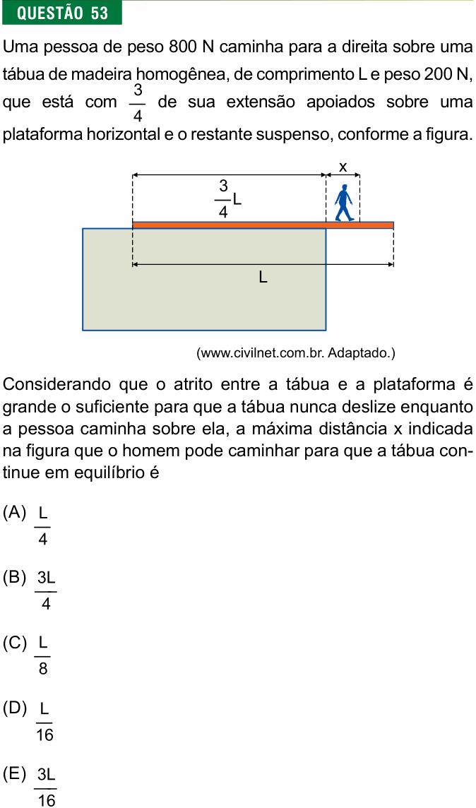 Enunciado da questão 53 de Física do FMJ 2019