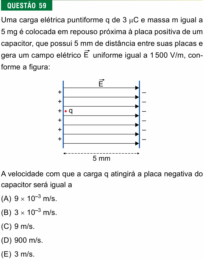 Enunciado da questão 59 de Física do FMJ 2019