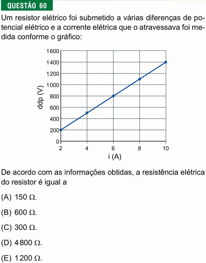 Enunciado da questão 60 de Física do FMJ 2019