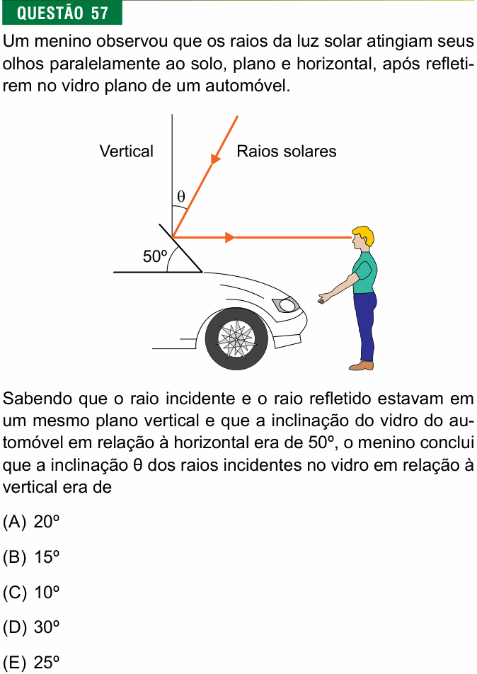 Enunciado da questão 57 de Física do FMJ 2020
