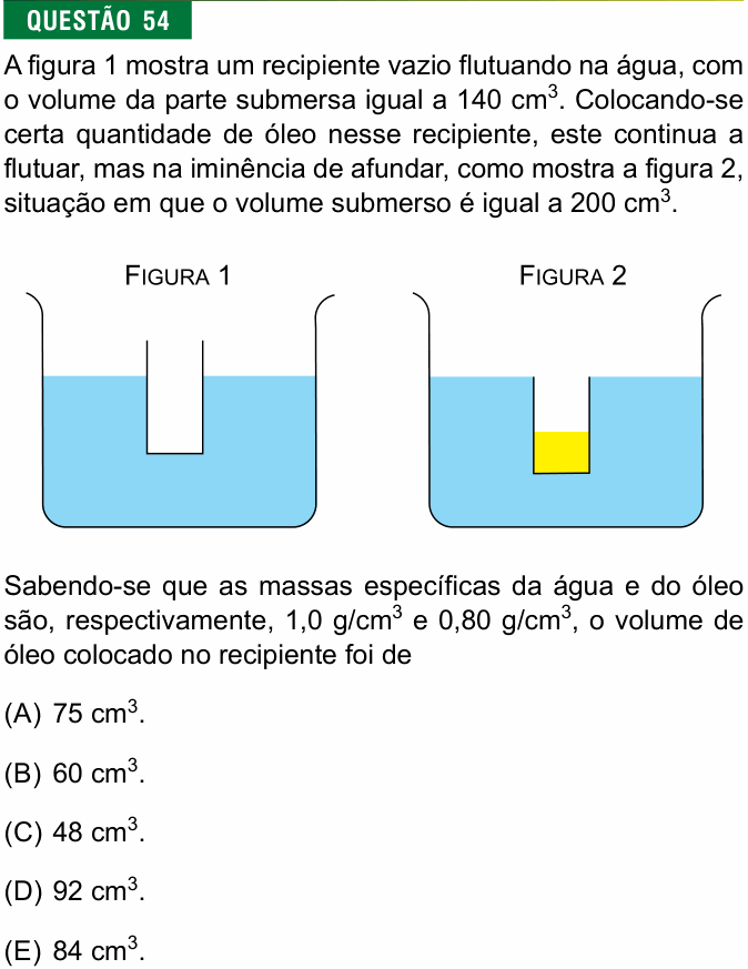 Enunciado da questão 54 de Física do FMJ 2021