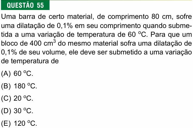 Enunciado da questão 55 de Física do FMJ 2021
