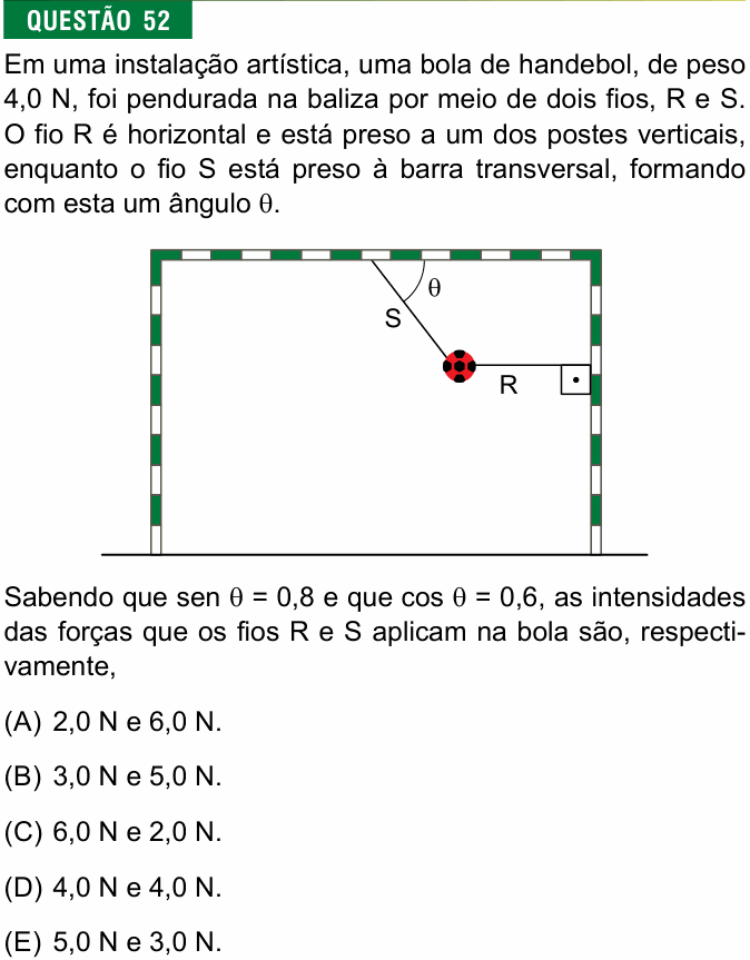 Enunciado da questão 52 de Física do FMJ 2022