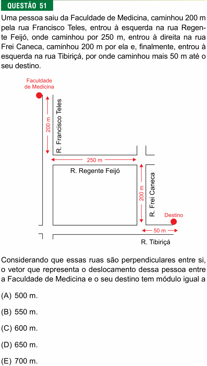 Enunciado da questão 51 de Física do FMJ 2023