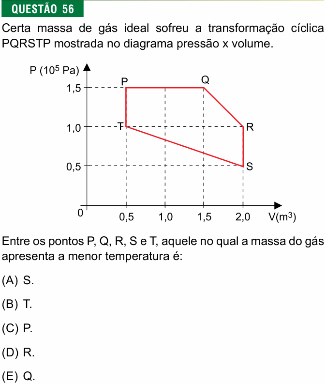 Enunciado da questão 56 de Física do FMJ 2024