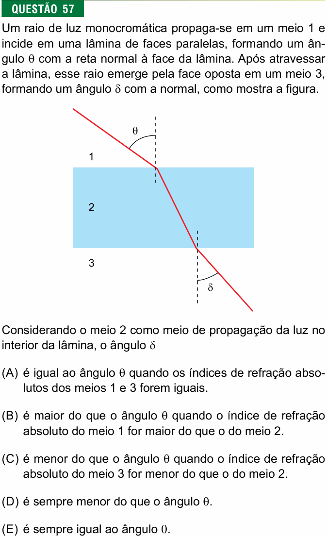 Enunciado da questão 57 de Física do FMJ 2024