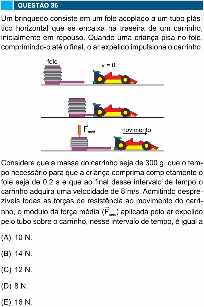 Enunciado da questão 36 de Física do FAMEMA 2016