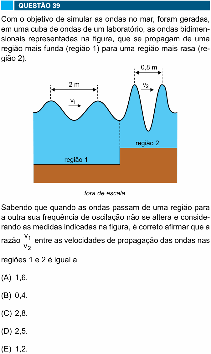 Enunciado da questão 39 de Física do FAMEMA 2016