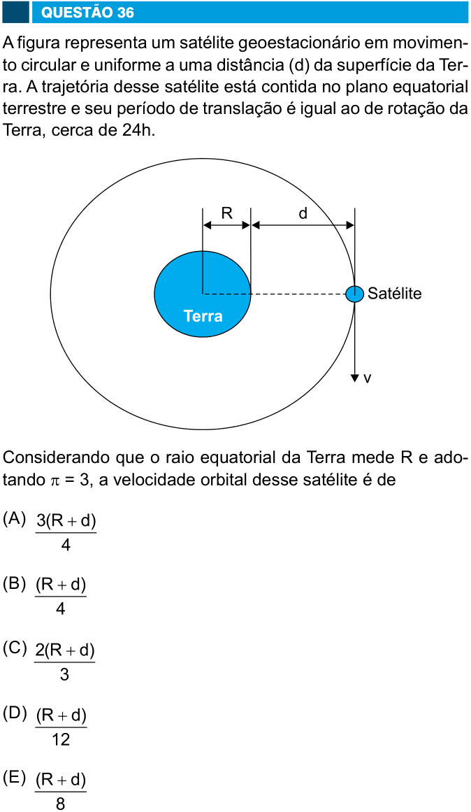 Enunciado da questão 36 de Física do FAMEMA 2018