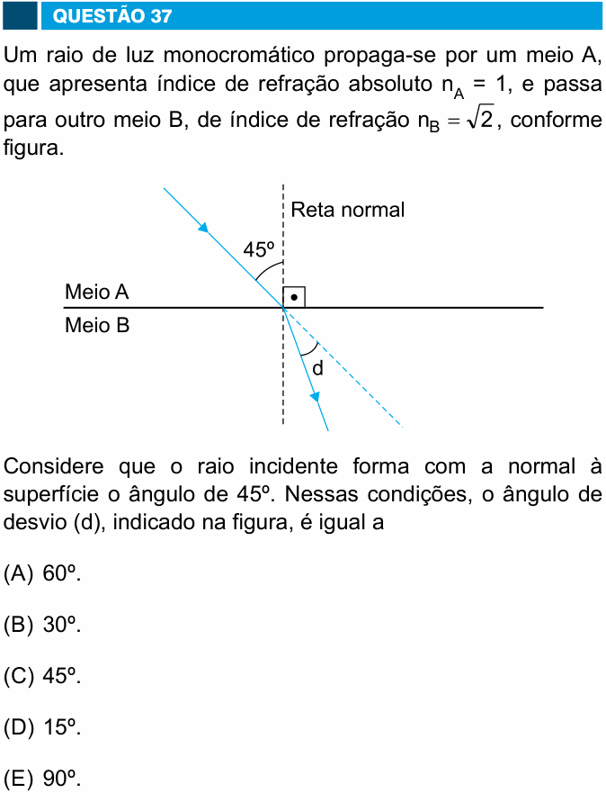 Enunciado da questão 37 de Física do FAMEMA 2018