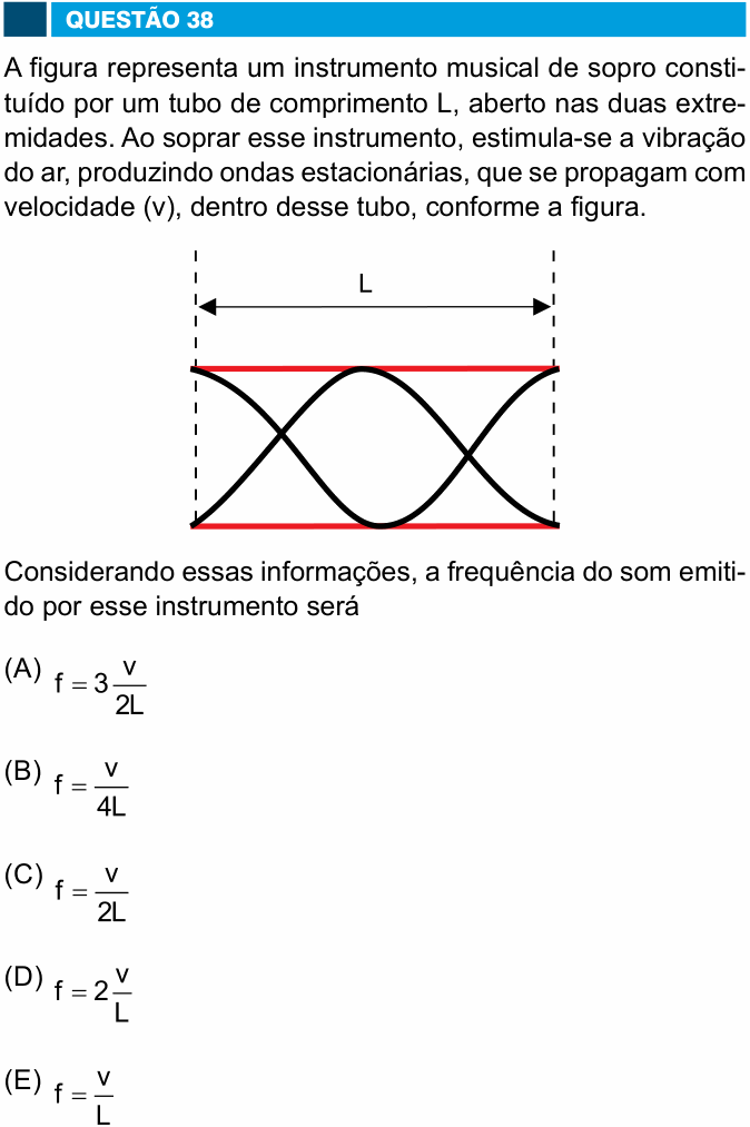 Enunciado da questão 38 de Física do FAMEMA 2018